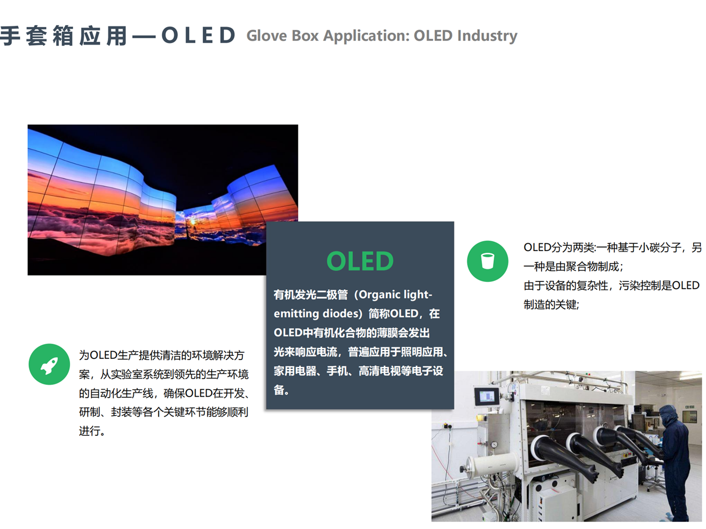 手套箱应用—OLED Glove Box Application: OLED Industry